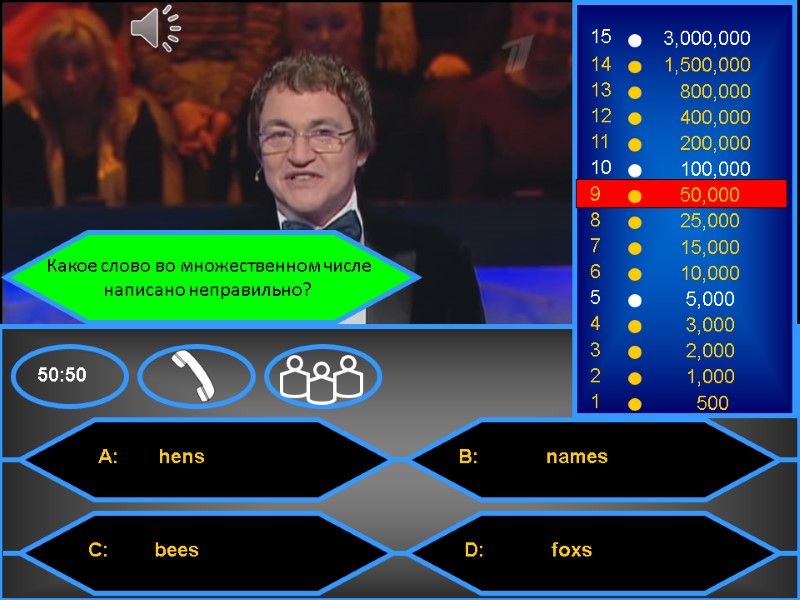 Какое слово во множественном числе  написано неправильно?